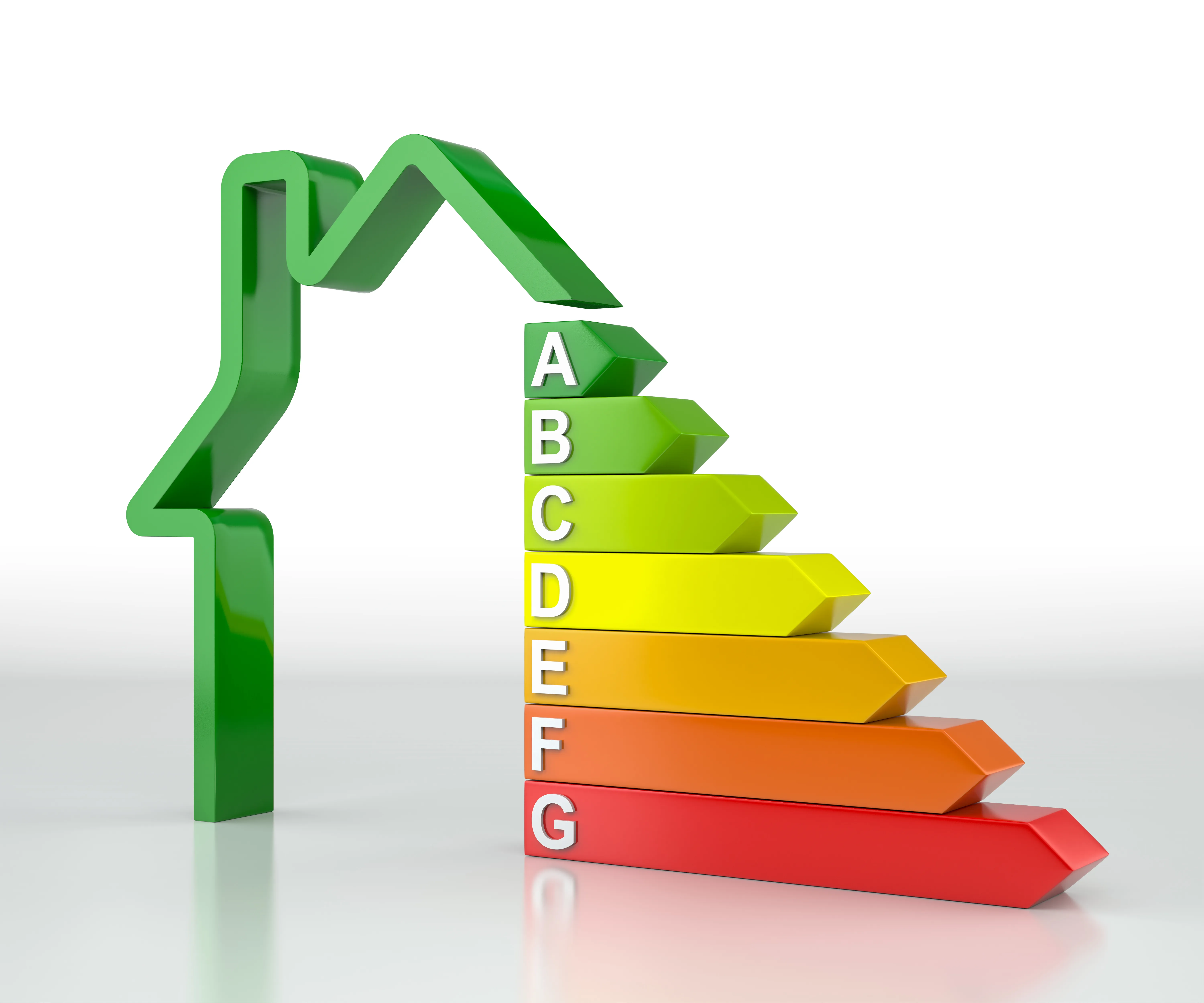 Analiza efektywności energetycznej